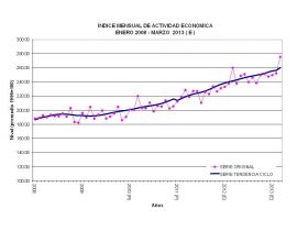 Panama Production 2013 – Best Places In The World To Retire – International Living