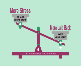 Trade off between more stress and more laid back